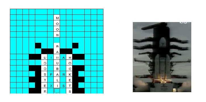 Saunter Irresolutely  – Solutions, Annotations & Results