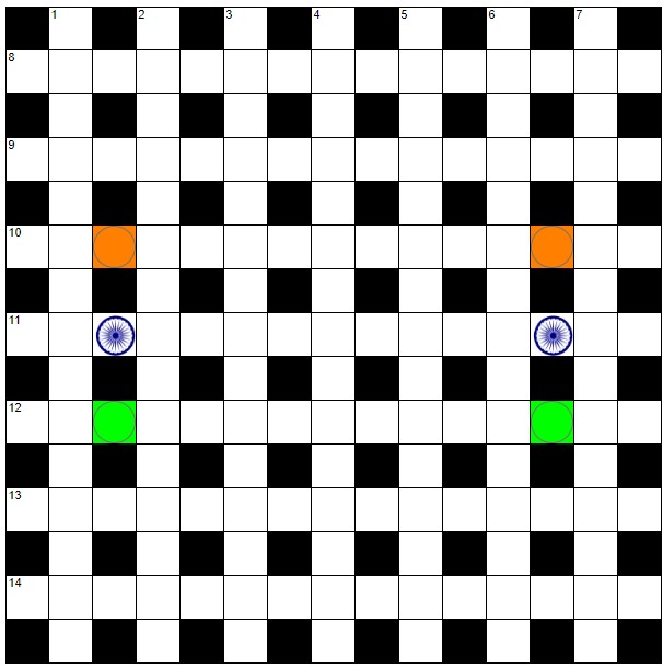 Cyclical – 2