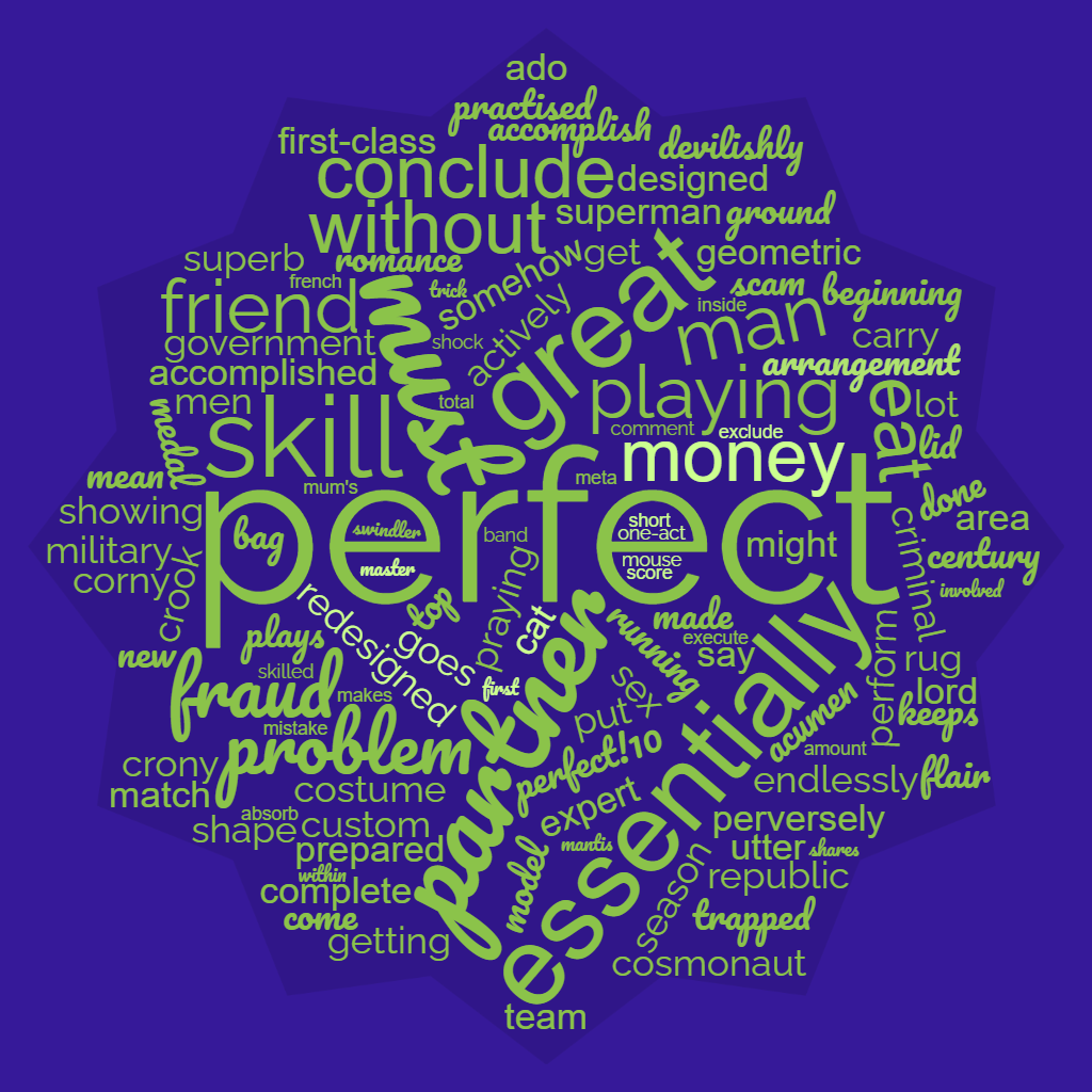 1ACCWC 431 – CONSUMMATE – Results
