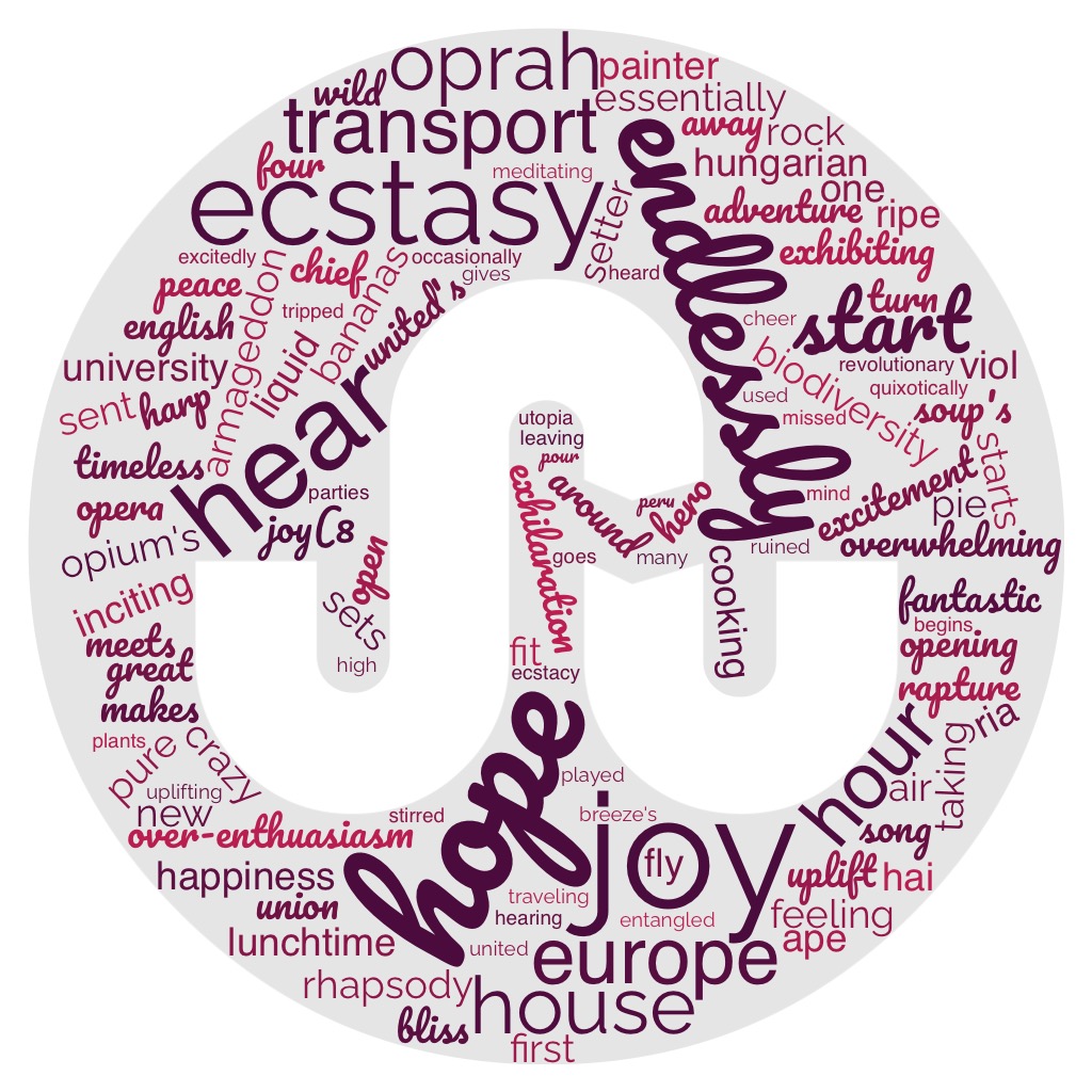 1ACCWC 432 – EUPHORIA – Results
