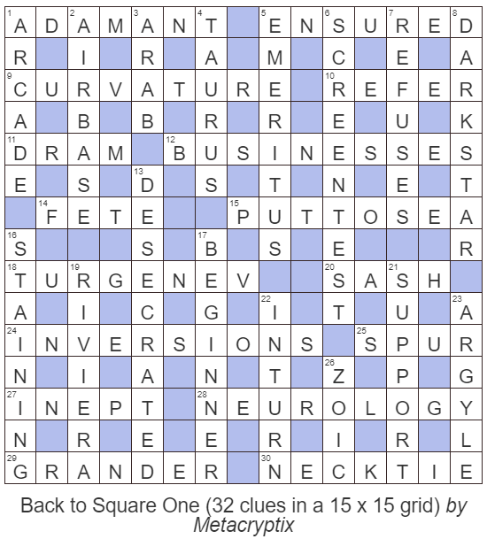 Back to Square One  – Solutions, Annotations and Results