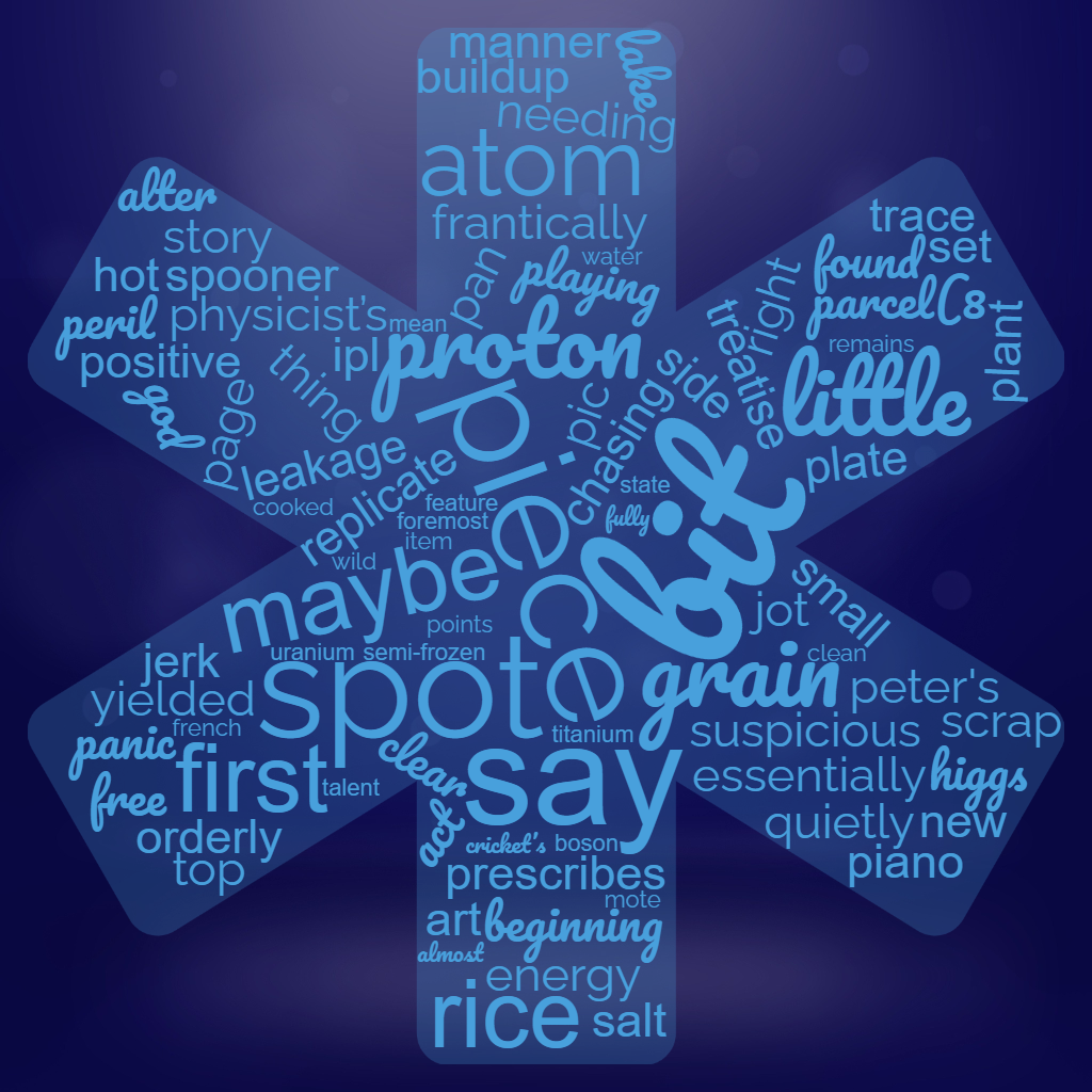 1ACCWC 472 – PARTICLE – Results