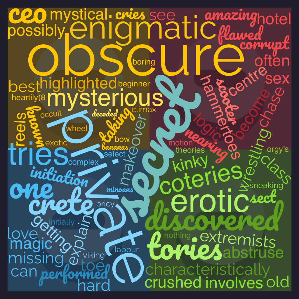 1ACCWC 483 – ESOTERIC – Results