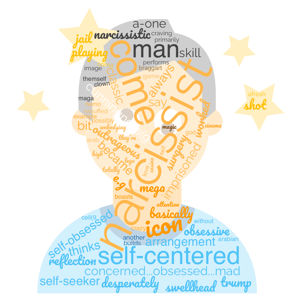 1ACCWC 486 – EGOMANIAC – Results