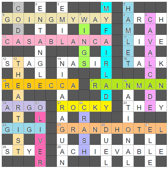 All the Best – Solutions, Annotations and Results