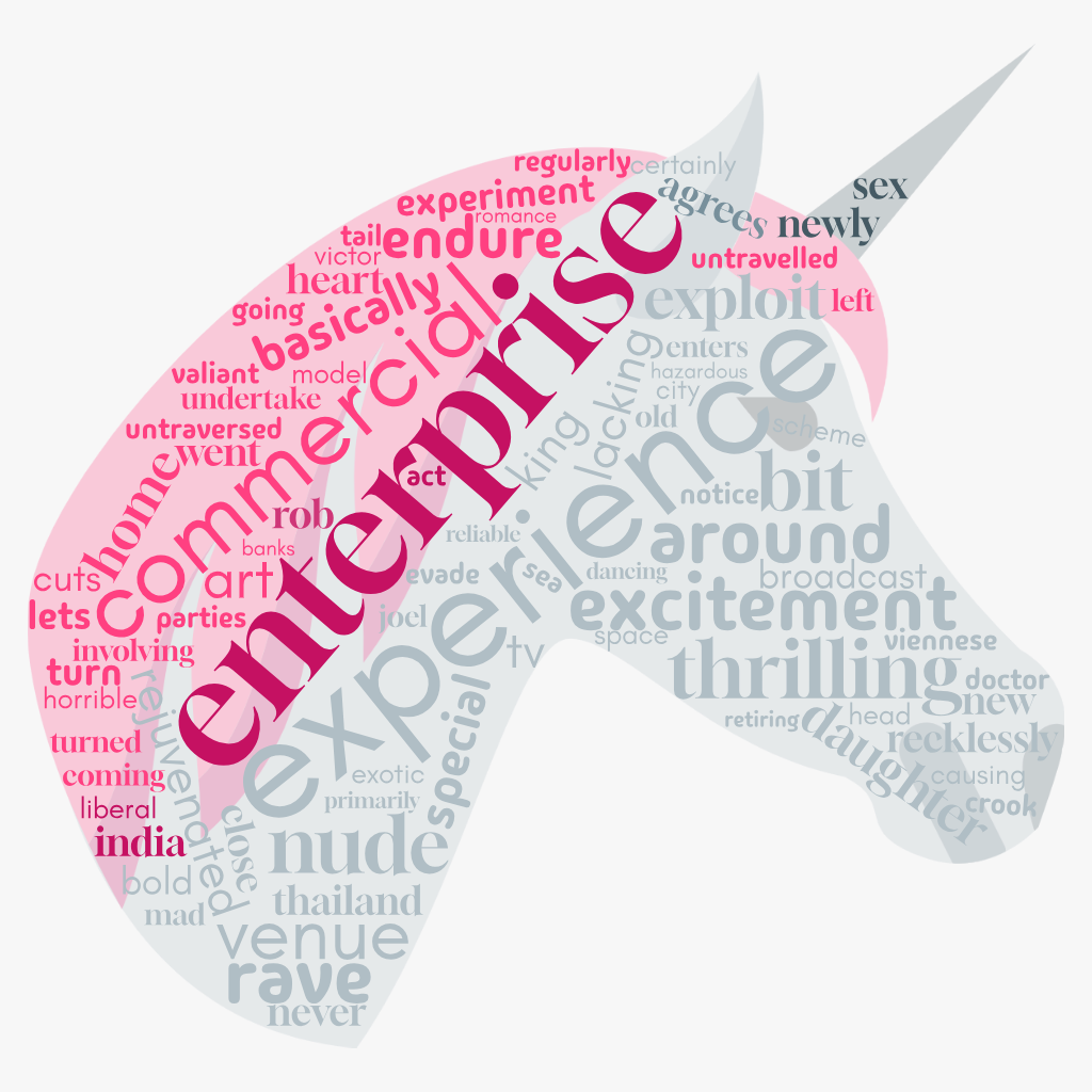 1ACCWC 497 – ADVENTURE – Results