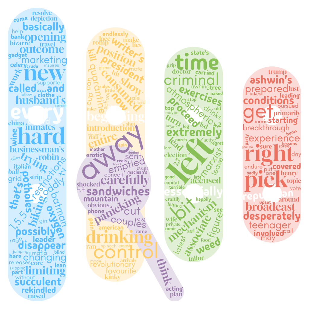 1ACCWC #566 – ANATOMY – OPEN FOR CLUES
