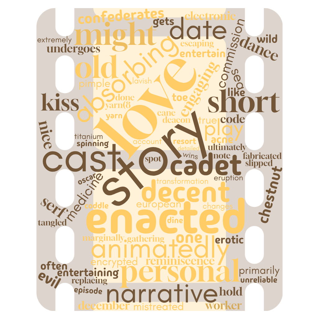 1ACCWC 506 – ANECDOTE – Results