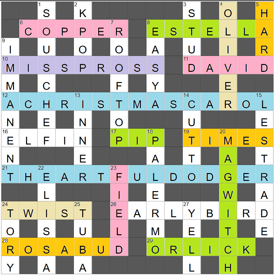 What the ___! – Solutions, Annotations and Results