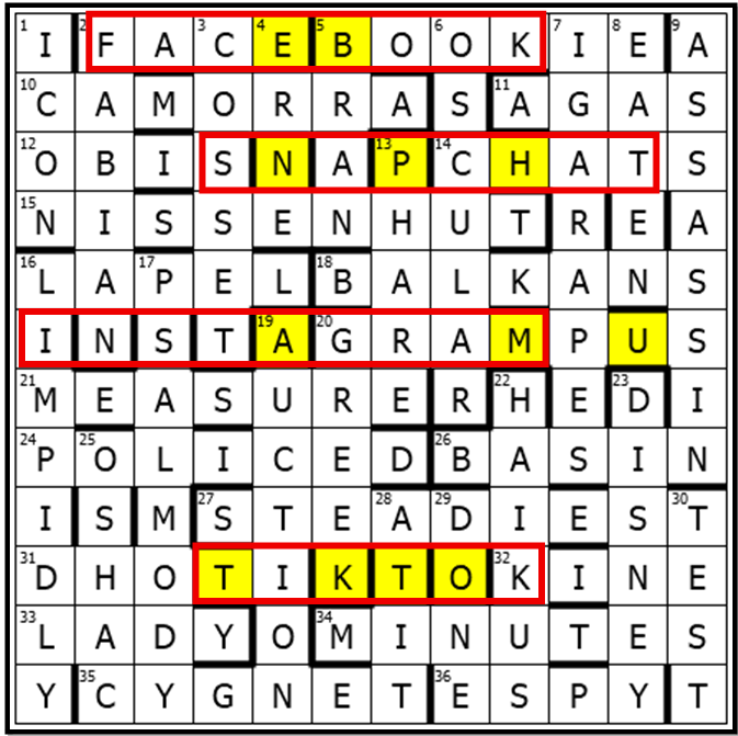 Net-Net