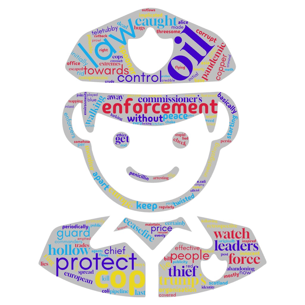 1ACCWC #561 – POLICE – Results