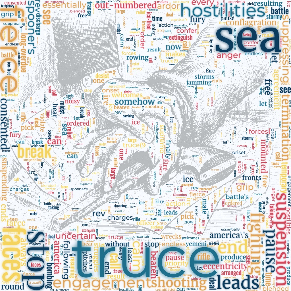1ACCWC #565 – CEASEFIRE – Results