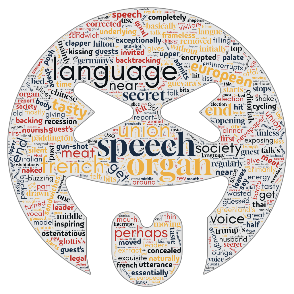 1ACCWC #568 – TONGUE – Results