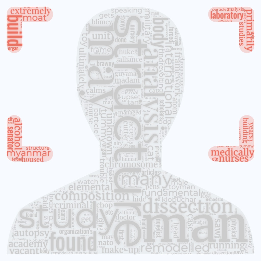 1ACCWC #566 – ANATOMY – Results
