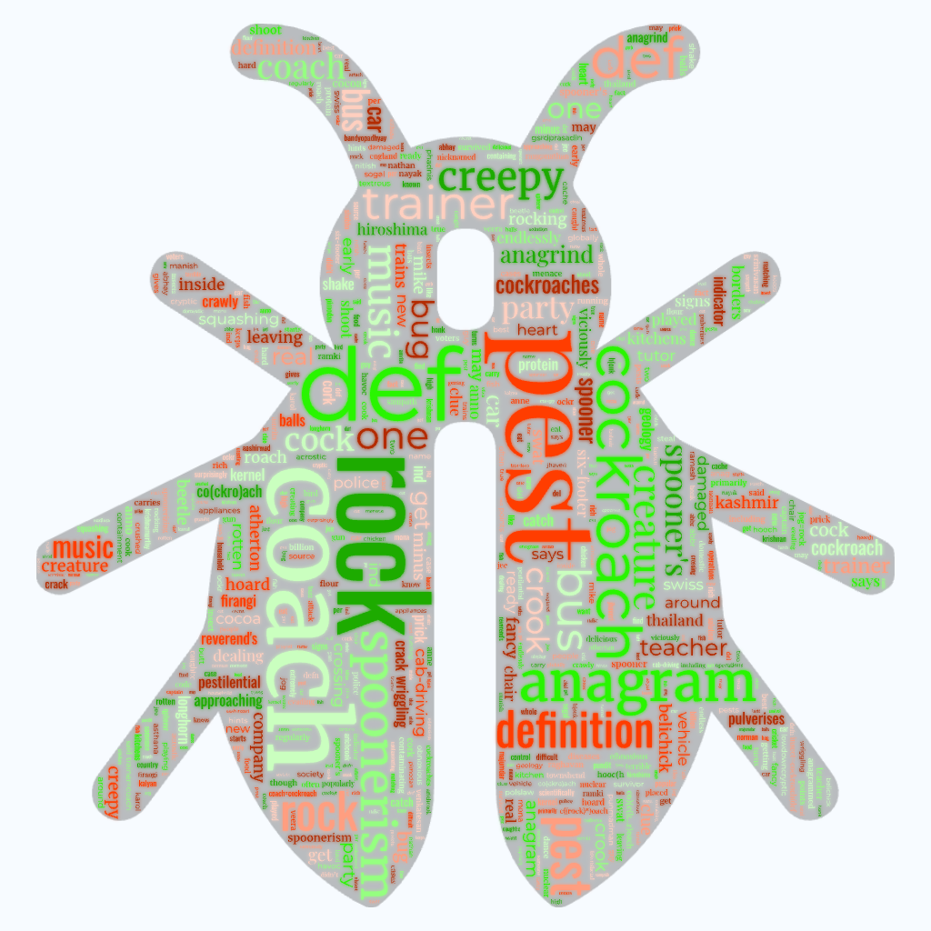1ACCWC #569 – COCKROACH – Results