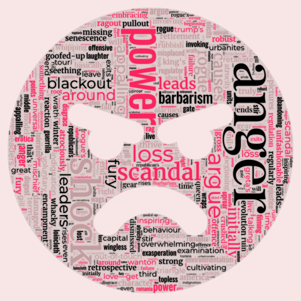 1ACCWC #570 – OUTRAGE – Results