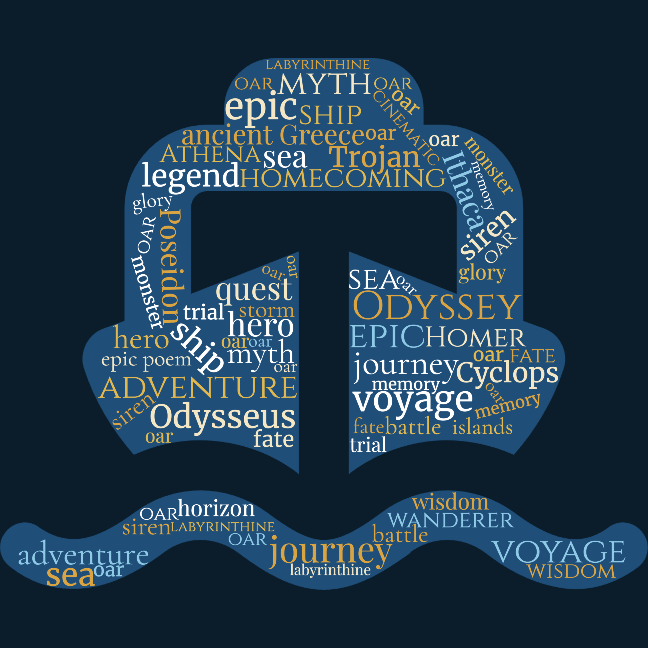 1ACCWC #576 – ODYSSEY – Results