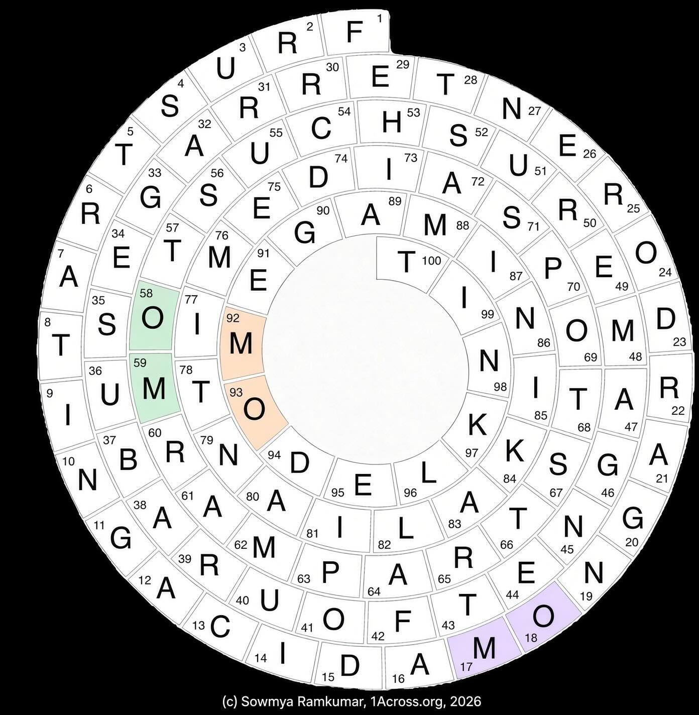 Chakravyuha – The Labyrinth