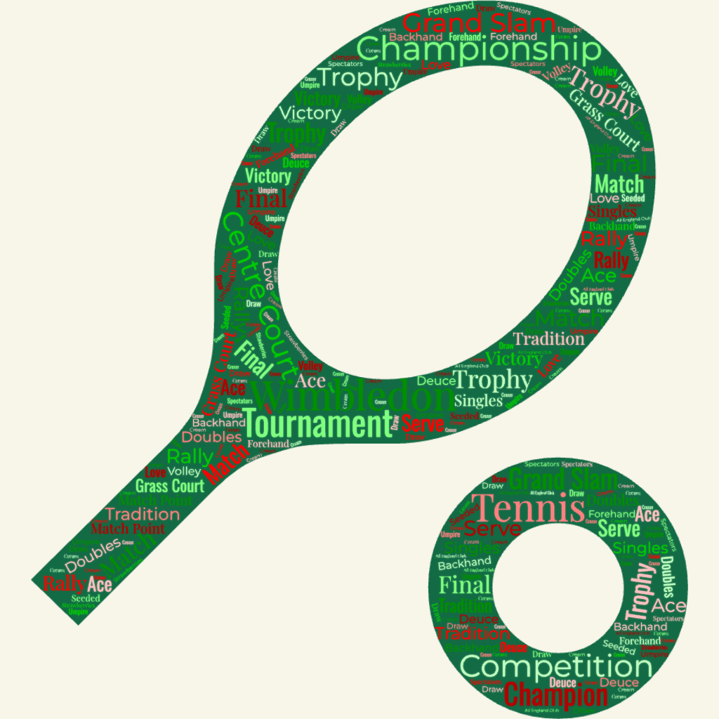 1ACCWC #585 – TOURNEY – Results